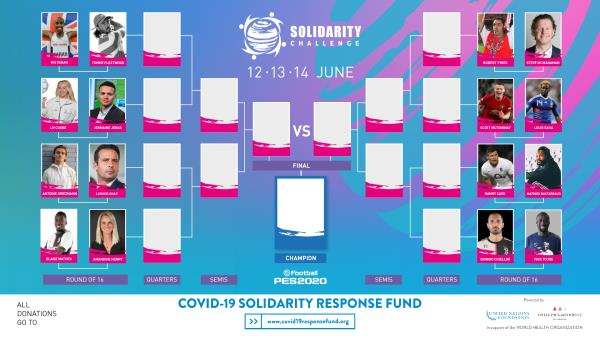 SOLIDARITY CHALLENGE