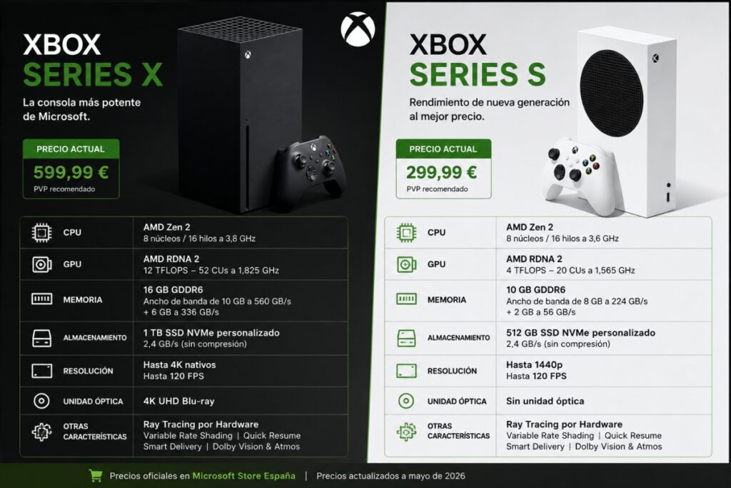 XBOX SERIES X