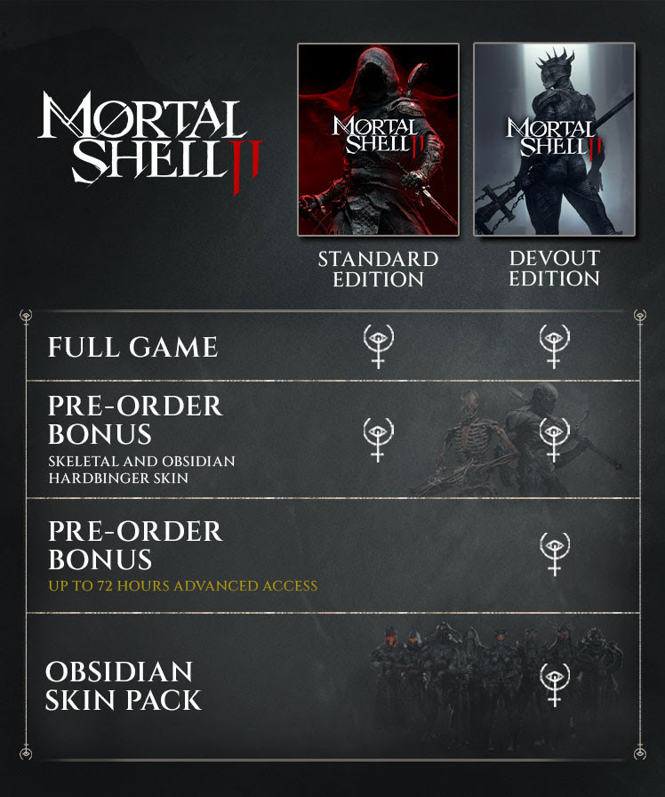 mortal shell II